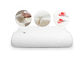 oreiller 100% de massage de mousse de mémoire de 39*26*7/5 cm dans la couleur blanche pour un bon sommeil