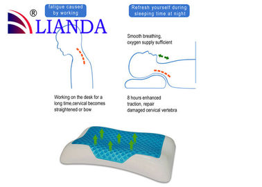 La couverture de refroidissement classique de Spandex de mousse de mémoire d'oreiller de gel d'Aqua, gel a refroidi l'oreiller