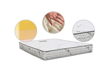 Matelas de mousse de mémoire de sensations de station thermale/matelas à haute densité de mousse