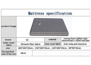 Roi/reine/double mou/matelas normal de mousse de mémoire adapté aux besoins du client